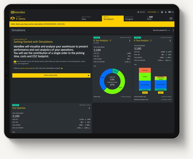 Simulation dashboard comparing scenarios