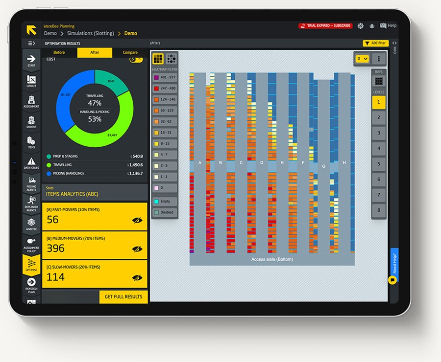 Optimised slotting layout coloured by item velocity